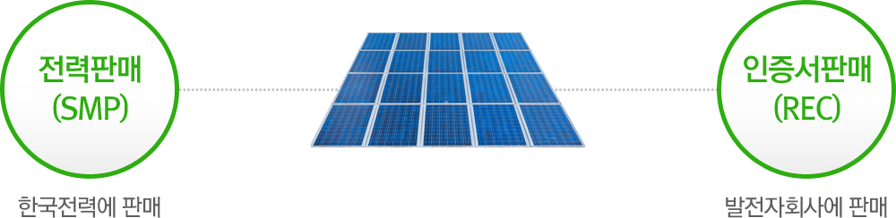 �¾籤��������̶�?